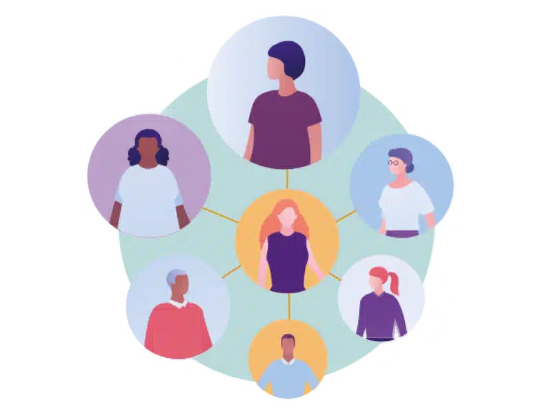 Network illustration with woman in centre and branches off to personal network of people